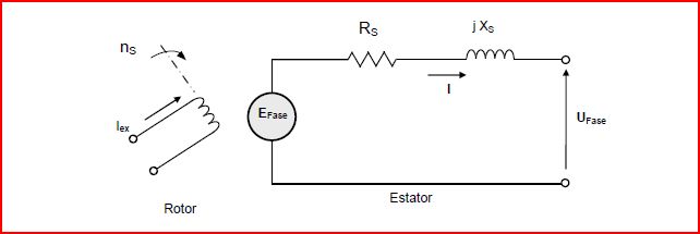 circuit