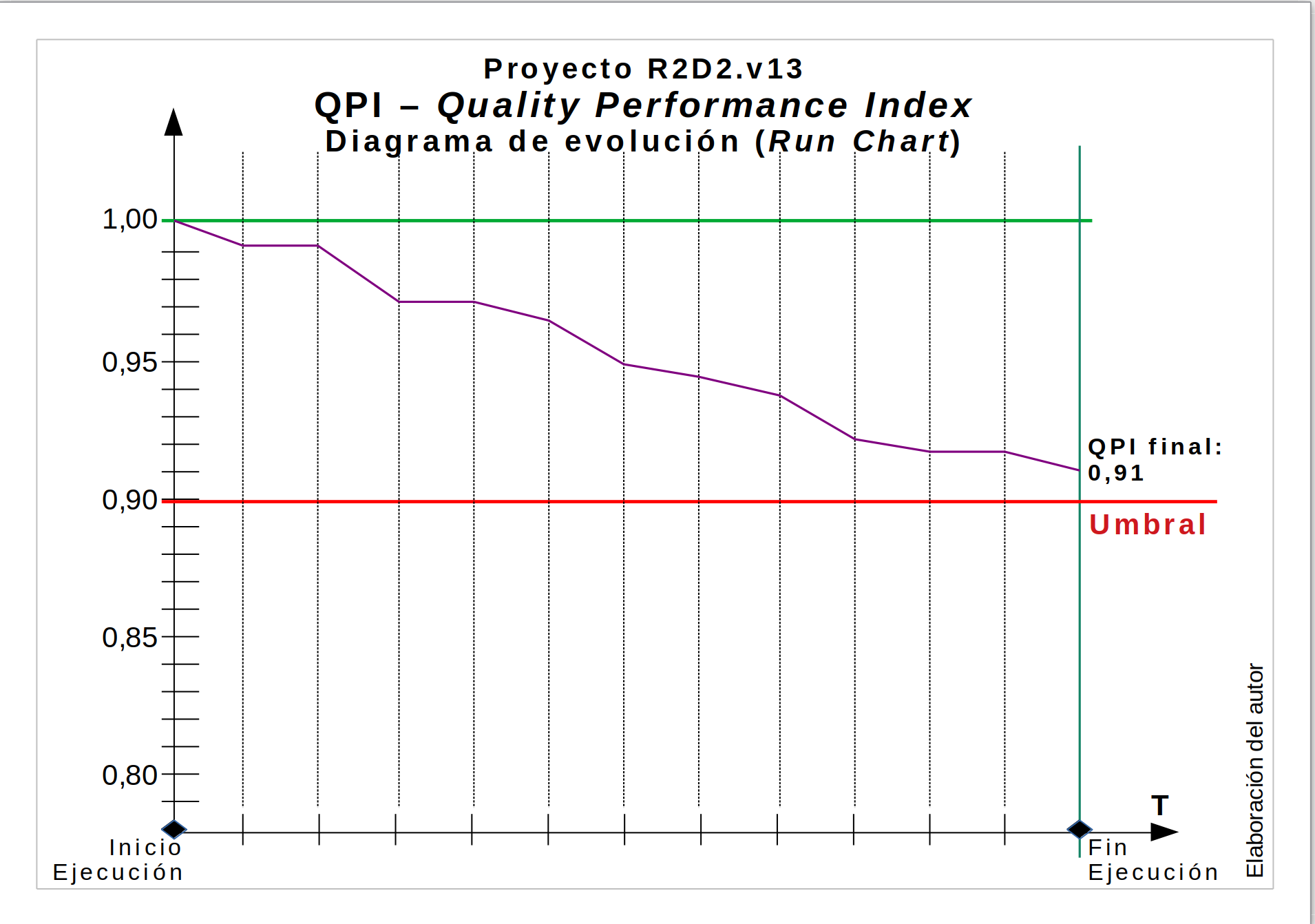 taula2