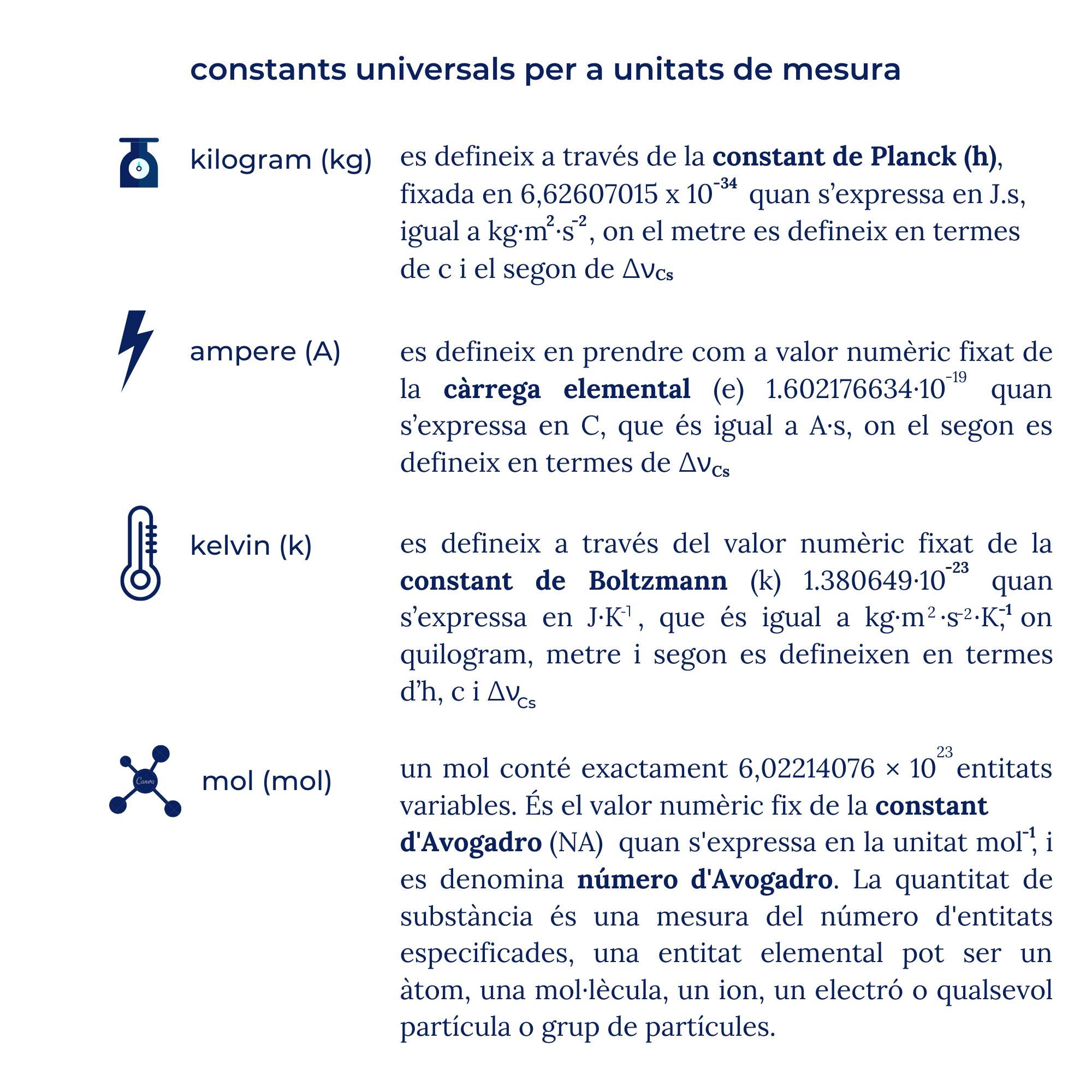 unitats de mesura