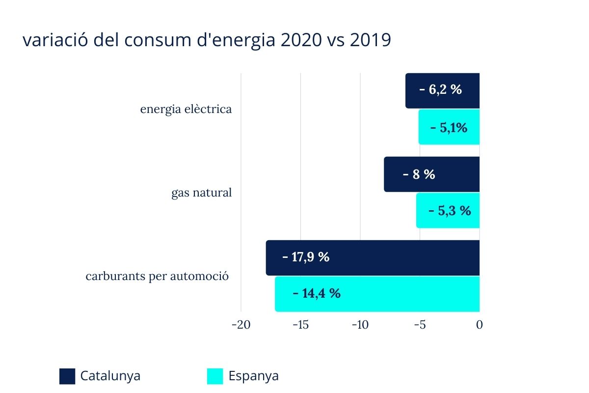 energia1