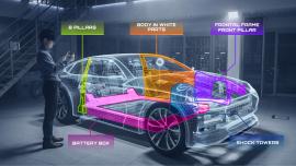 Projecte Salema, aliatges d'alumini per a vehicles elèctrics